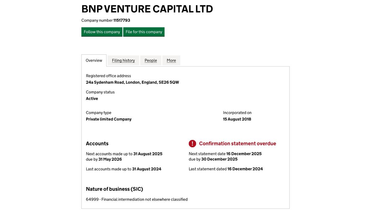 Companies House Overview